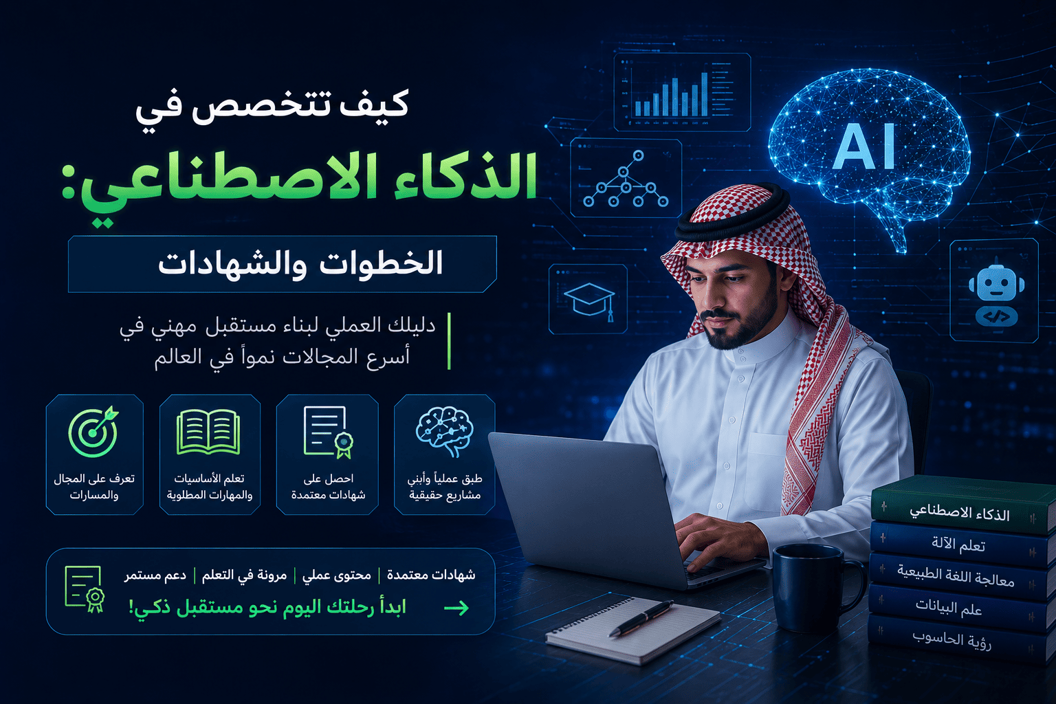 How to Specialize in Artificial Intelligence: Steps and Certifications