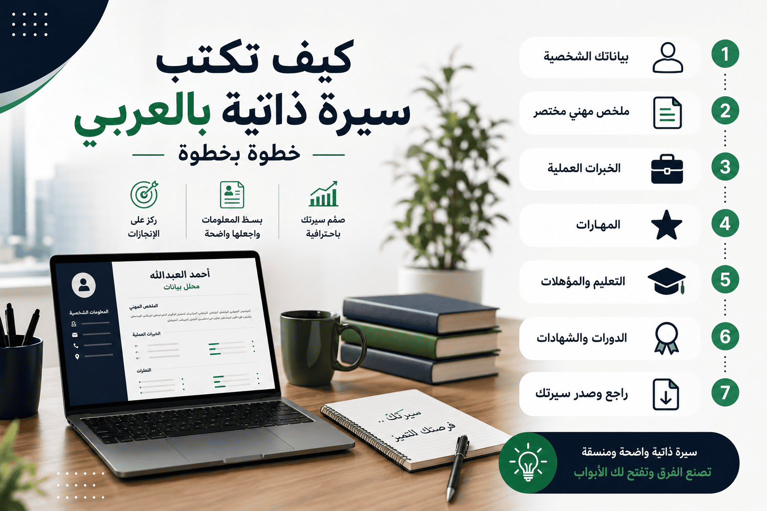 كيف أكتب سيرة ذاتية بالعربي خطوة بخطوة