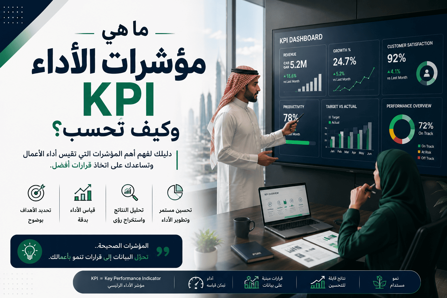 ما هي مؤشرات الأداء KPI وكيف تُحسب؟