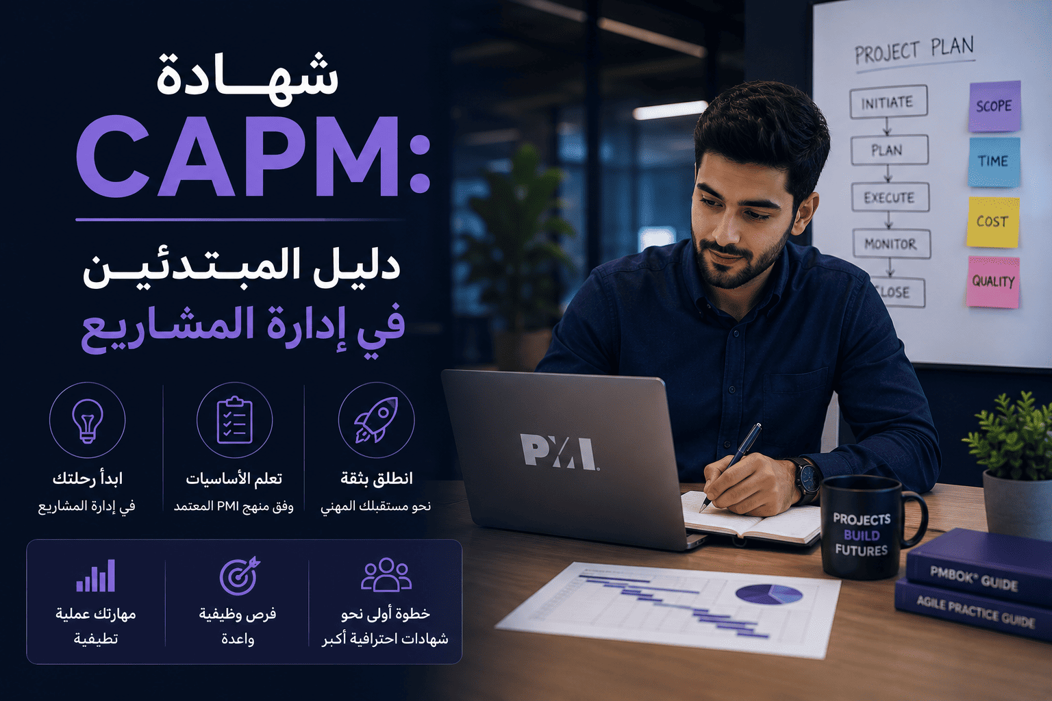 CAPM Certification: A Beginner’s Guide to Project Management