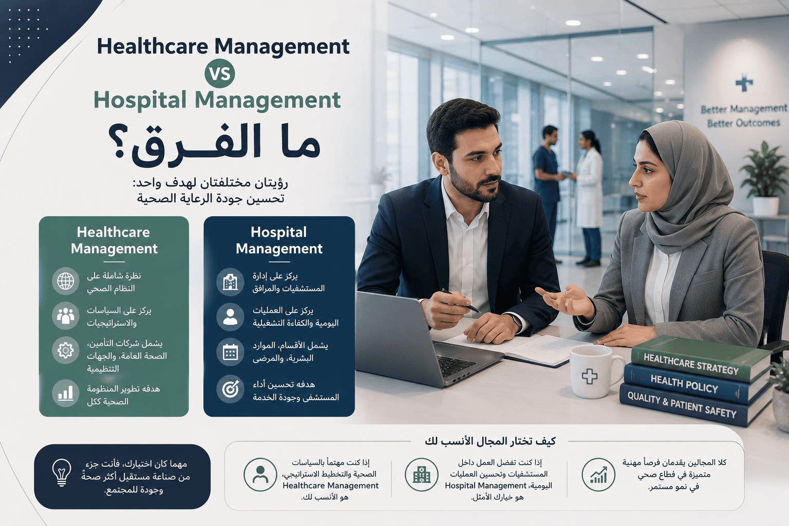 Healthcare Management مقابل Hospital Management ما الفرق؟